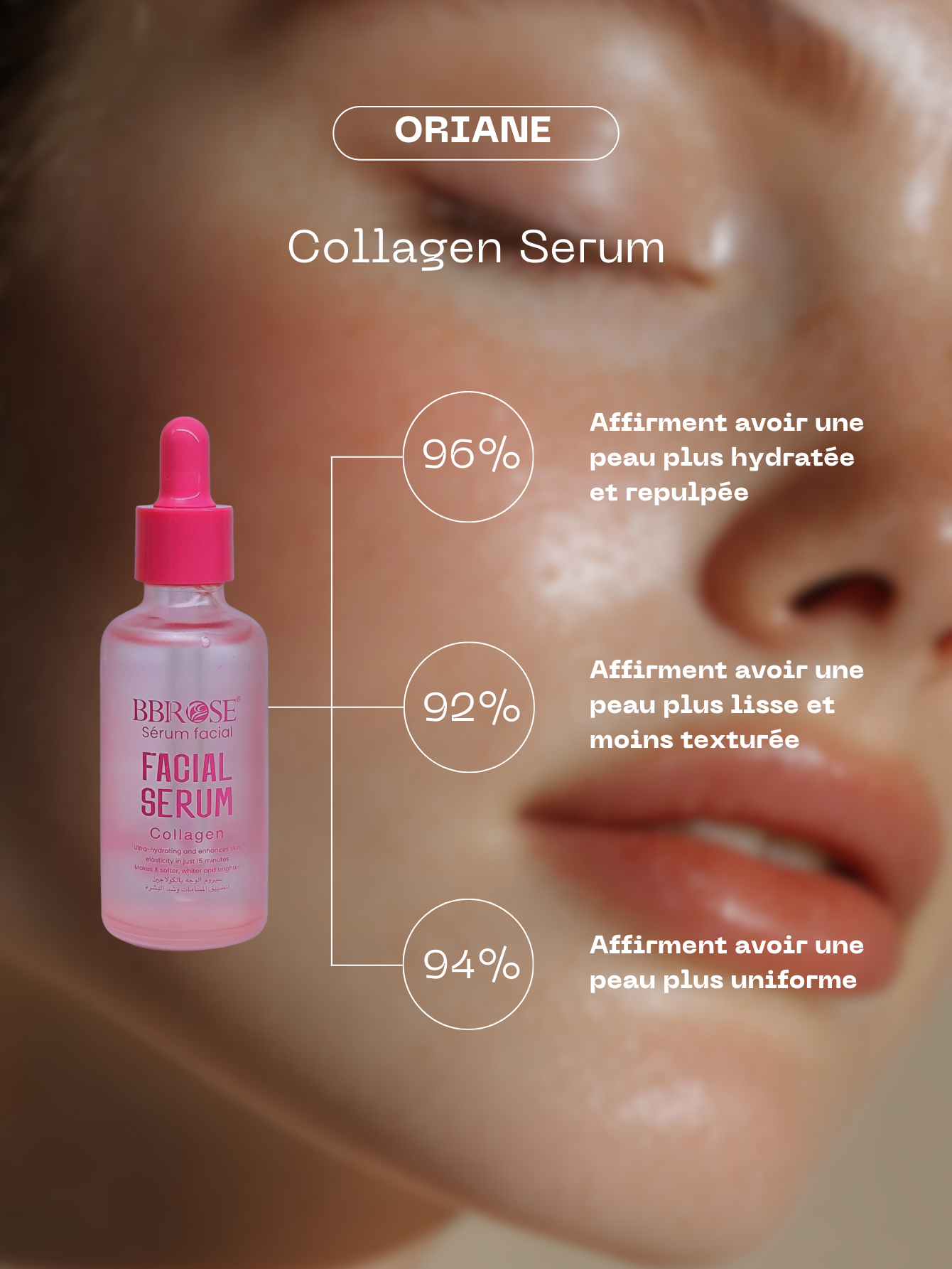 Vitamin C - Vitamine E - Collagen